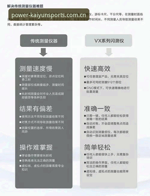 凯运体育移动端常见问题如何破解？技术评测员的深度分析