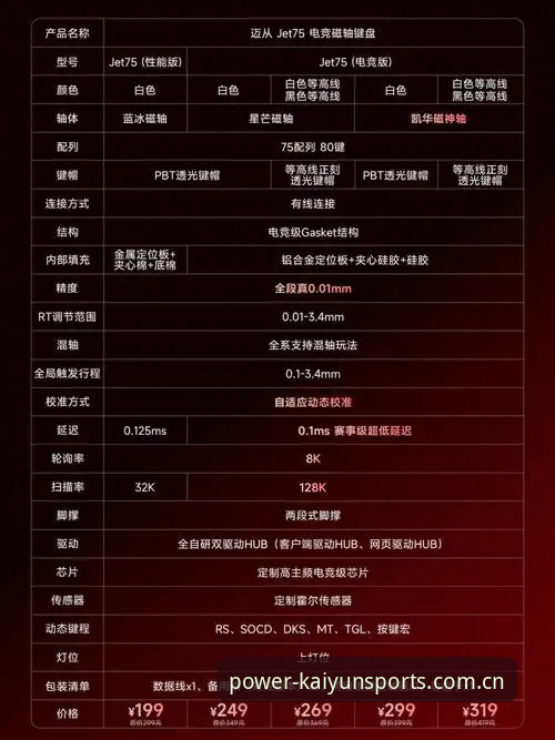 凯运体育官网对比 凯运体育平台功能对比与使用教程:从官网入口到最新版本操作指南