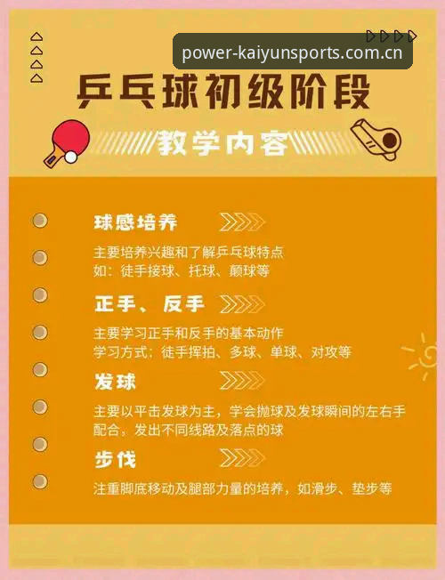 凯运体育最新版本 新手必看:凯运体育平台使用心得,从入门到精通只需掌握这些技巧